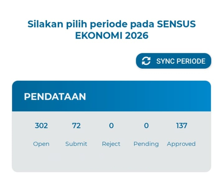 Contoh Panduan Pengisian